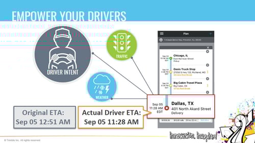 Drivers Etas Drivers Etas